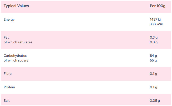 Zorba Online Bubblegum Mermaids 500g Bag