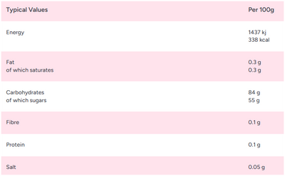 Zorba Online Bubblegum Mermaids 500g Bag