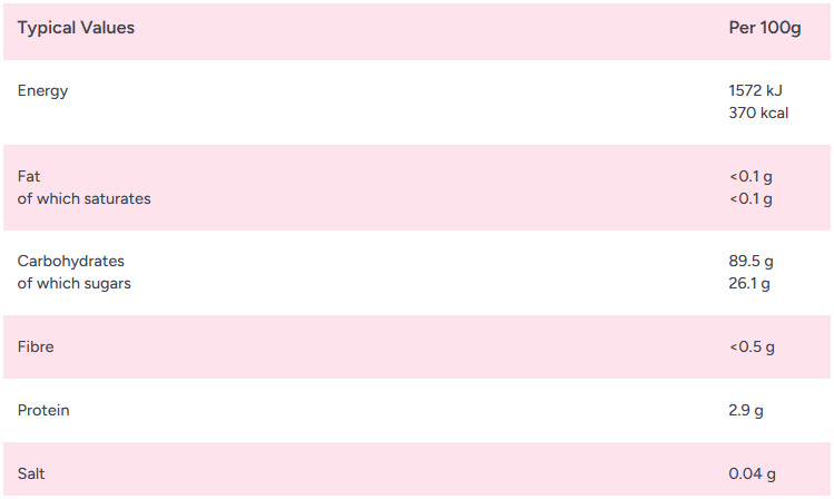 Zorba Online Bumper Foam Bananas 100g Bag