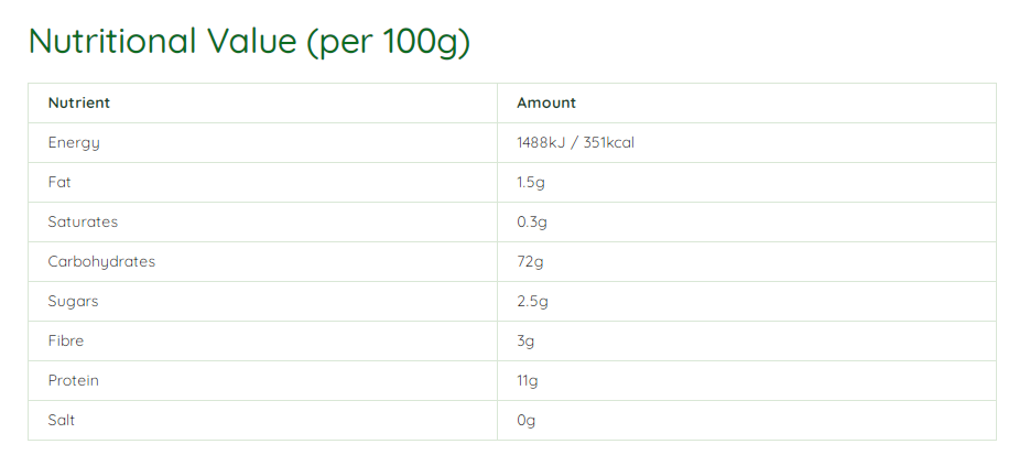 Bestin Spaghetti 500g (Pack of 16)