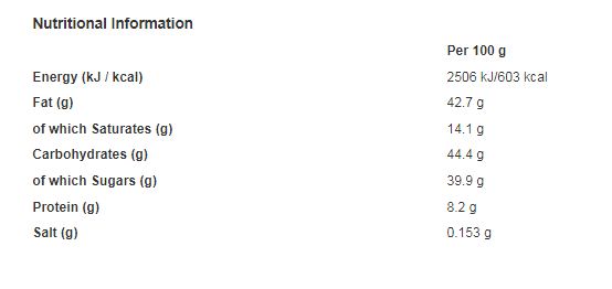 Ferrero Rocher Chocolate Pralines Gift Box of Chocolate 16 Pieces (200g) (Pack of 1)