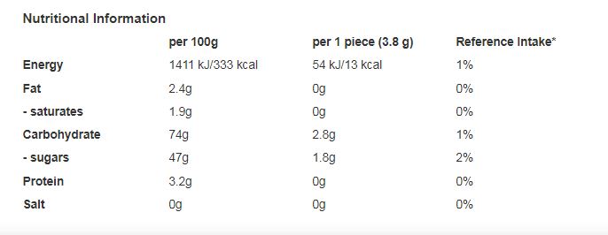 Chupa Chups Laces Soft Candy Green Apple Flavour 90g (Pack of 18)