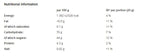 HARIBO Wine Gums 140g (Pack of 12)