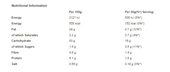 Walkers Roast Chicken Crisps 32.5g (Pack of 32)