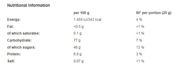 HARIBO Goldbears 140g (Pack of 12)