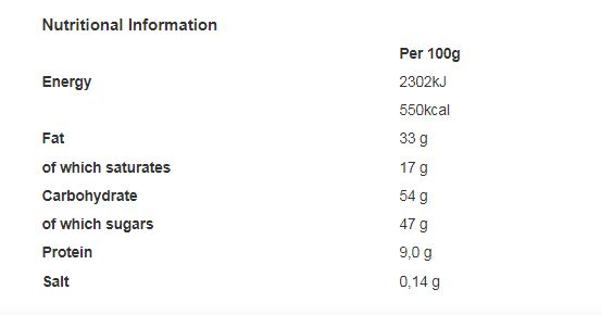 Reese's White Chocolate Flavour Peanut Butter Bar 90g (Pack of 16)