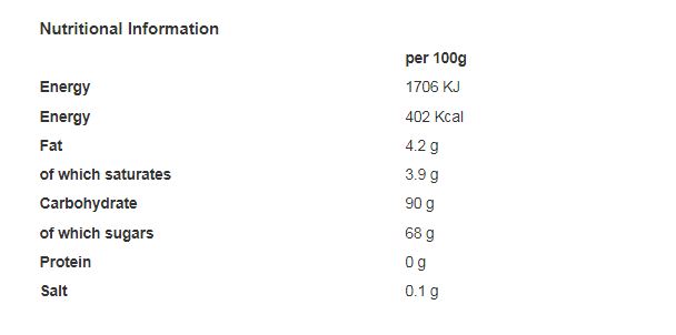 Millions Blackcurrant Buzz 55g (Pack of 12)