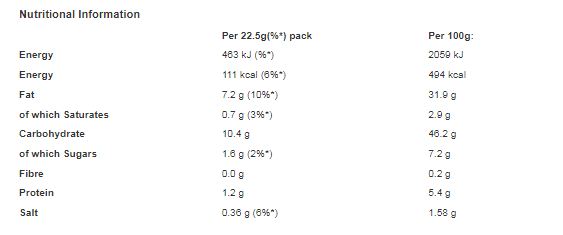 Walkers Wotsits Really Cheesy Snacks Crisps 22.5g (Pack of 32)