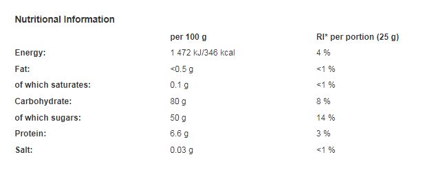 HARIBO Tangfastics 140g (Pack of 12)