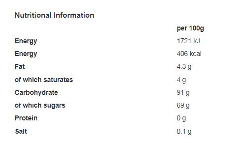 Millions Cola 55g (Pack of 12)