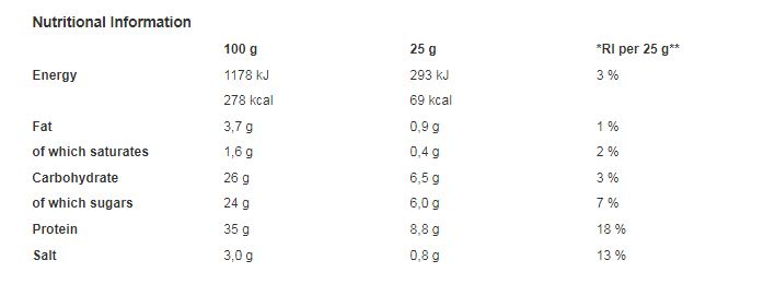 Jack Link's Sweet And Hot Beef Jerky