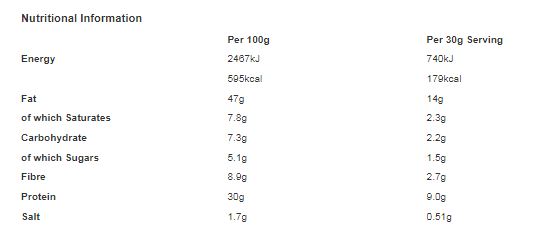 KP Dry Roasted Peanuts 65g (Pack of 16)