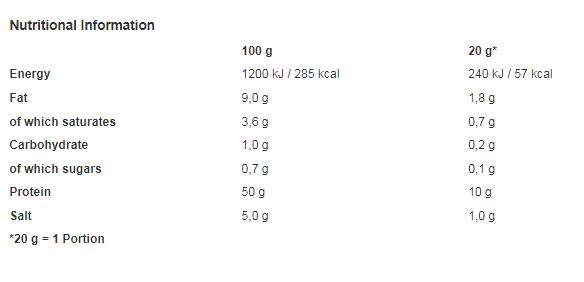 Jack Link's Biltong Original 25g (Pack of 12)