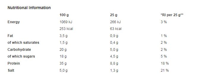 Jack Link's Beef Jerky Original 25g