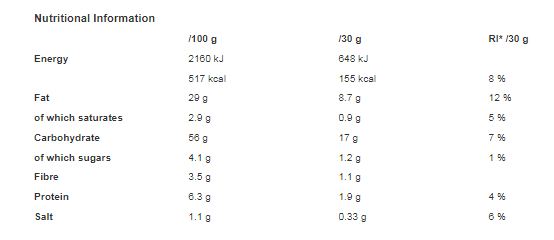 Pringles Texas BBQ Sauce 70g (Pack of 12)