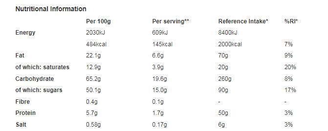 Lion White Chocolate Duo Bar 60g (Pack of 30)