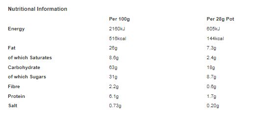 KP Choc Dips Original 28g (Pack of 12)