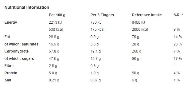 KitKat Hazelnut Chocolate Sharing Bar 99g (Pack of 15)