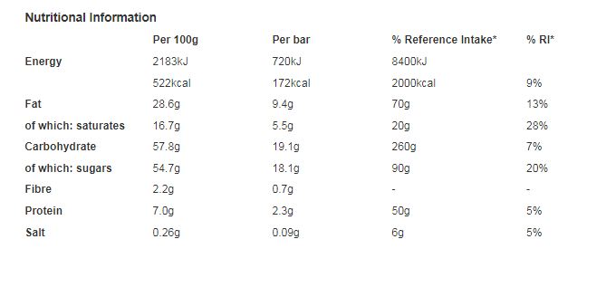 Yorkie DUO Biscuit & Brownie Flavour Milk Chocolate Bar 66g (Pack of 24)