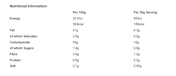 McCoy's Salt & Malt Vinegar Sharing Crisps 65g (Pack of 20)