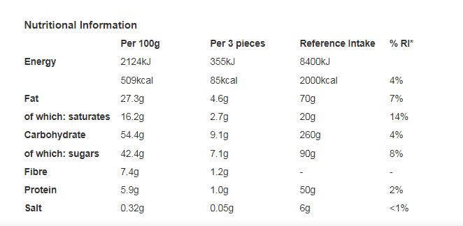 Crunch Dark Chocolate Sharing Bar 100g  (Pack of 20)