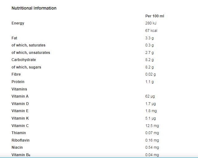 SMA® PRO First Infant Milk From Birth 400g (Pack of 1)