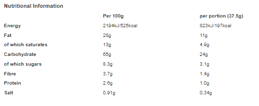 Grace Exotic Chips Purple Sweet Potato 75g ( pack of 8 )