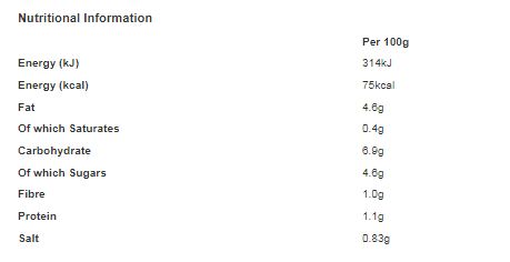 Loyd Grossman Tomato & Sweet Red Pepper 350g (Pack of 6)