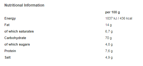 Nongshim Shin Cup Noodle 68g (Pack of 1)