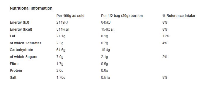 Sharwood's Prawn Crackers 60g (Pack of 6)