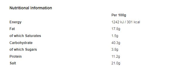 Rajah Paprika Powder 100g (Pack of 10)