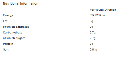 Britvic Orange Cordial 1L