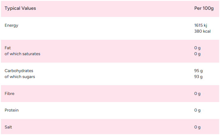 Zorba Online Candy Necklaces 500g Bag