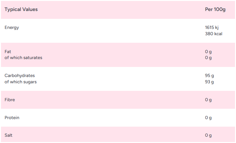 Zorba Online Candy Watches 100g Bag