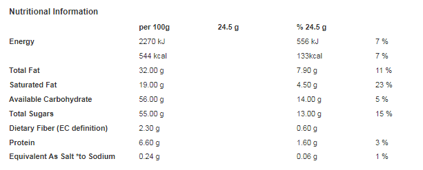 Cadbury Bitsa Wispa Chocolate Bag 85 g (Pack of 10)