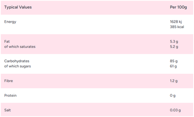 Zorba Online Cherry Bonbons 500g Bag