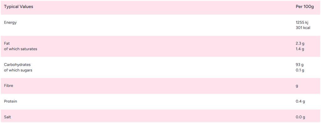 Zorba Online SUGAR FREE Chocolate Limes Individually Wrapped 250g Bag