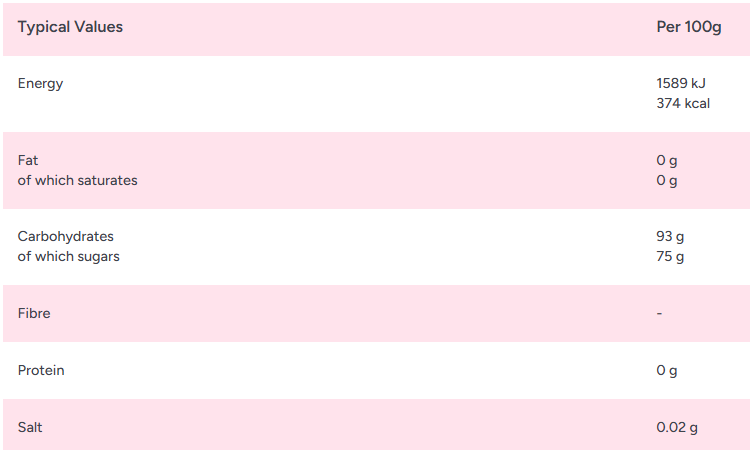 Zorba Online Cinnamon Balls 500g Bag