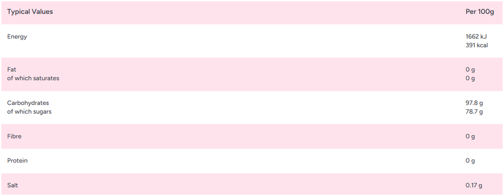 Zorba Online Clear Mints Individually Wrapped Peppermint Flavour 100g Bag