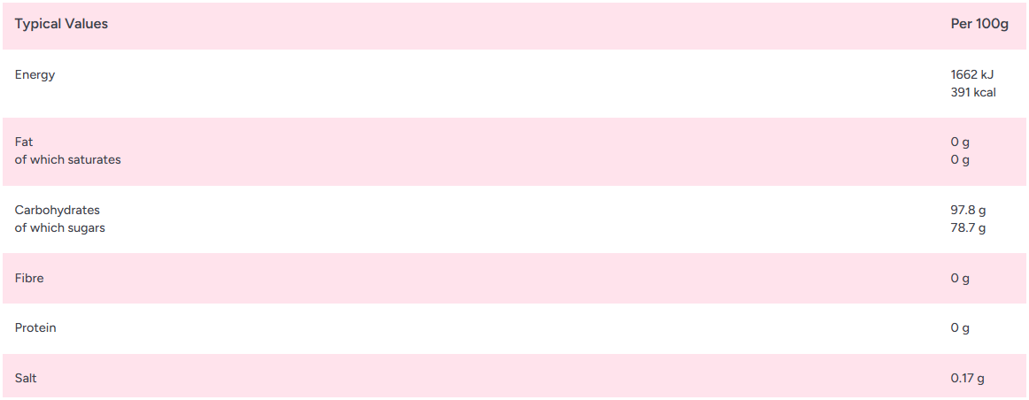 Zorba Online Clear Mints Individually Wrapped Peppermint Flavour 100g Bag