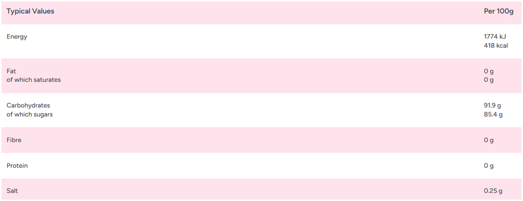 Zorba Online Clove Satins Individually Wrapped 500g Bag