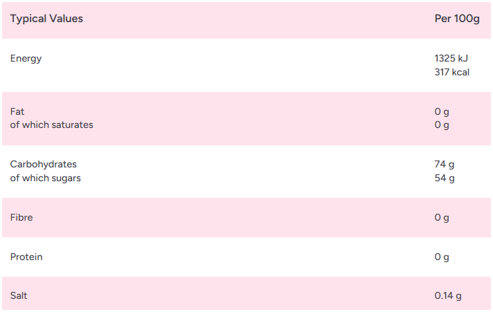 Zorba Online Cola Bottles 100g Bag