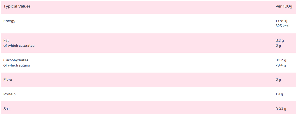 Zorba Online Coltsfoot Rock 100g Bag