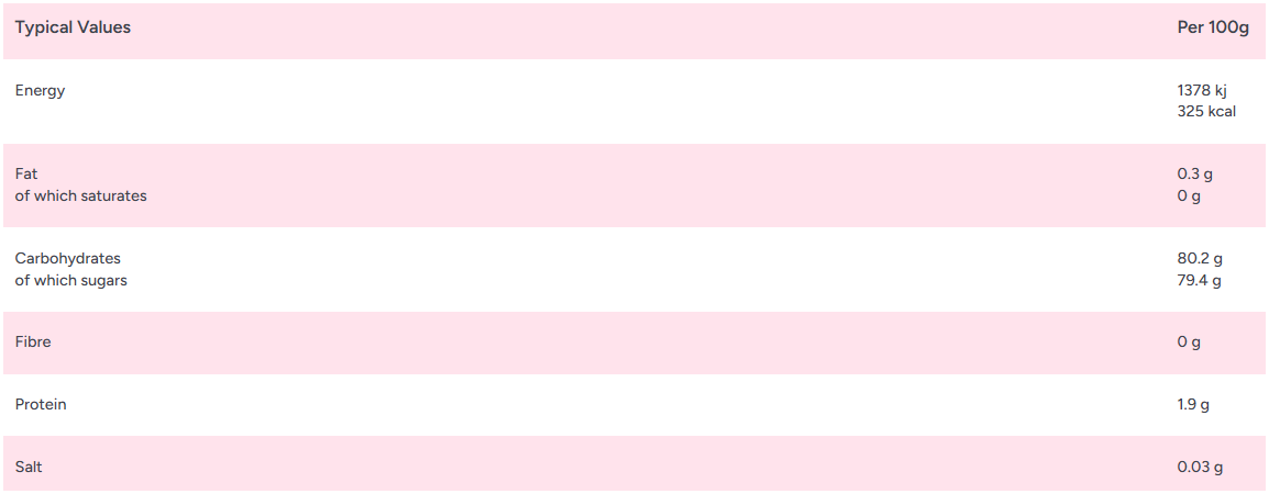 Zorba Online Coltsfoot Rock 100g Bag