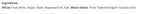 Jacquet French Toast 200g (Pack of 24)