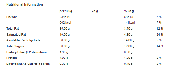 Cadbury Oreo Bites Chocolate Bag 85g (Pack of 10)