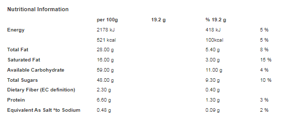 Cadbury Dairy Milk Oreo Chocolate Bar 96g (Packof 15)