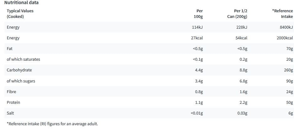 Bestin Chopped Tomatoes 400g (Pack of 12)