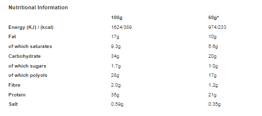 Grenade Oreo 60g (Pack of 12)