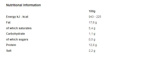 Melis Beef Sausages 500g (Pack of 1)